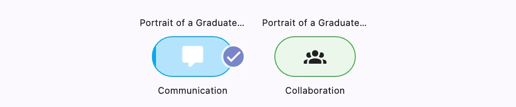 Proportional bar on COG