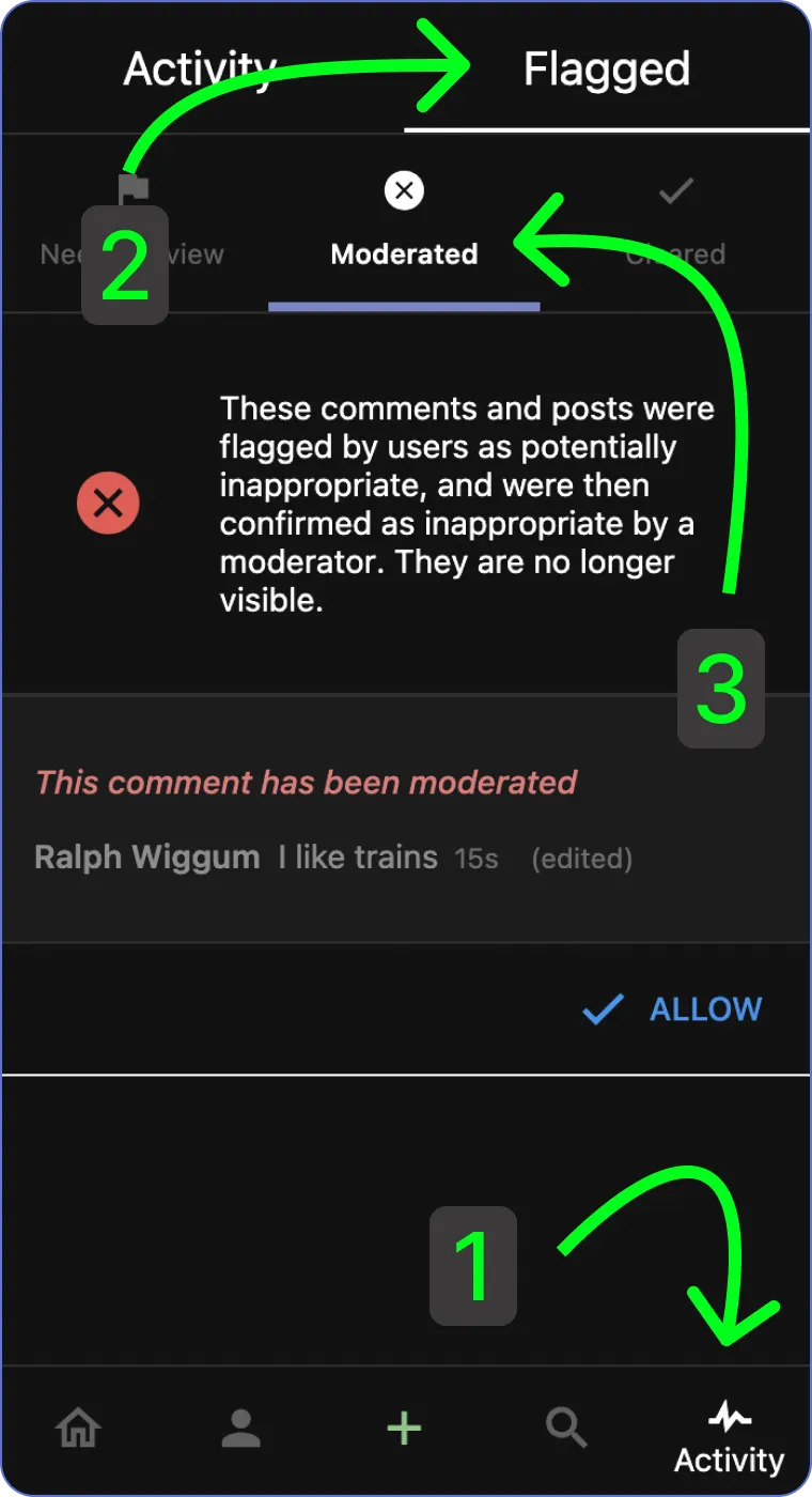 Previously Moderated Items