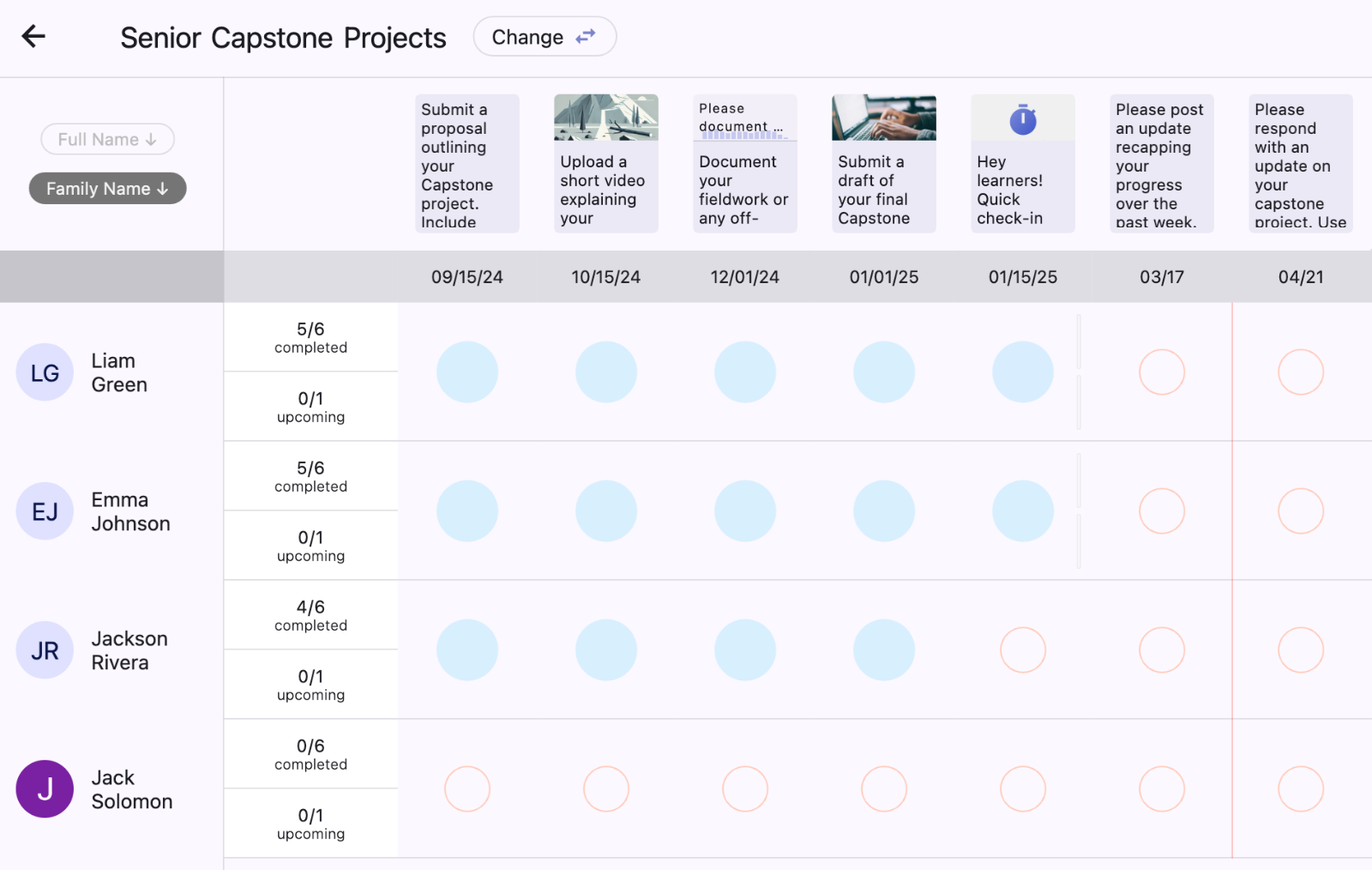 Prompt Response Grid