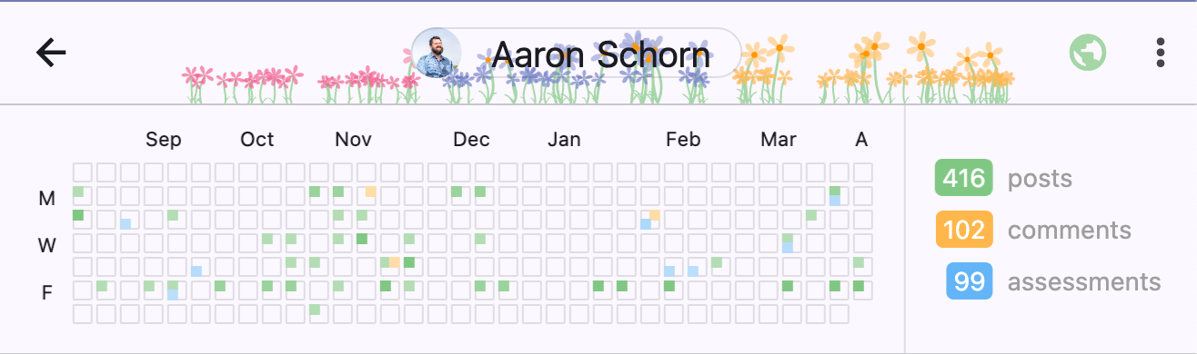 Student Activity Calendar View