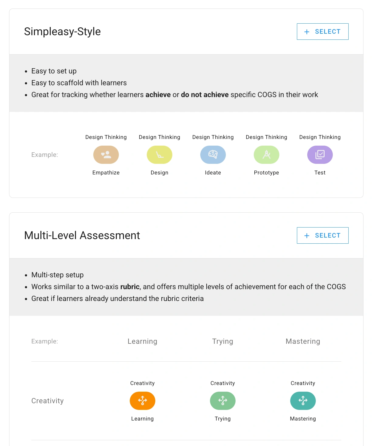 Simpleasy-Style vs Multi-Level COGS